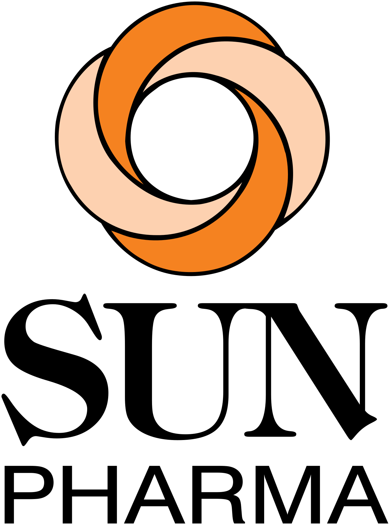 Sun Pharmaceutical Logo